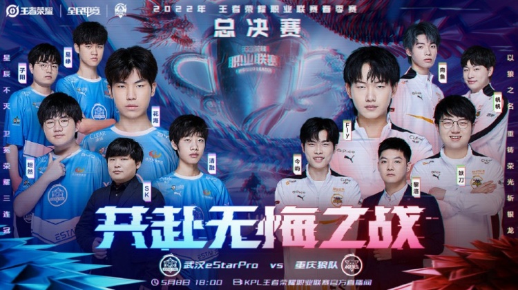 当年引进保