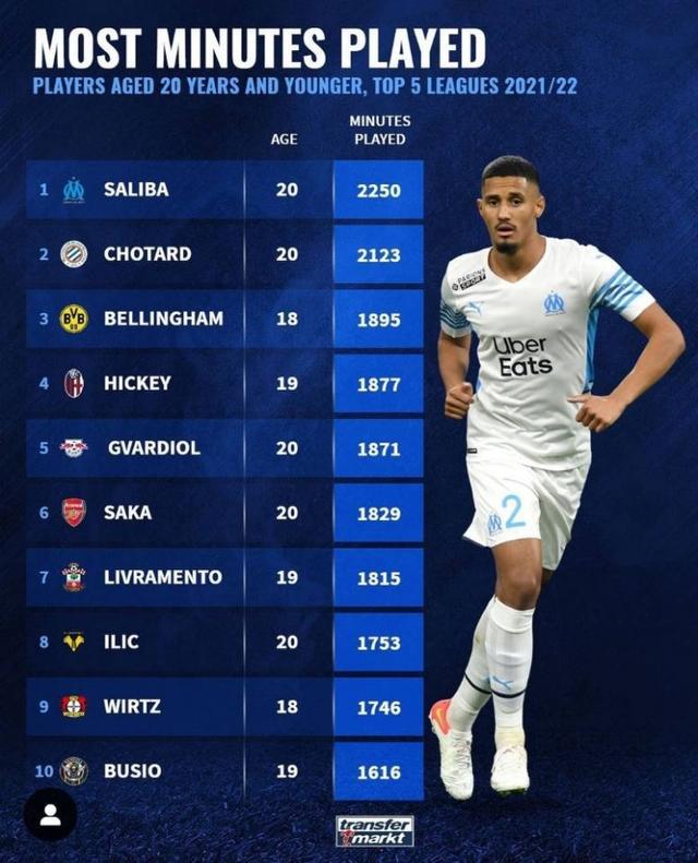 发球迷的愤
