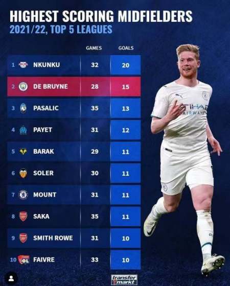 适与品位
