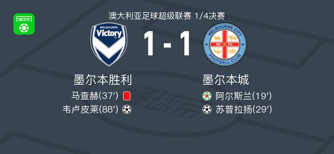 在进入淘汰