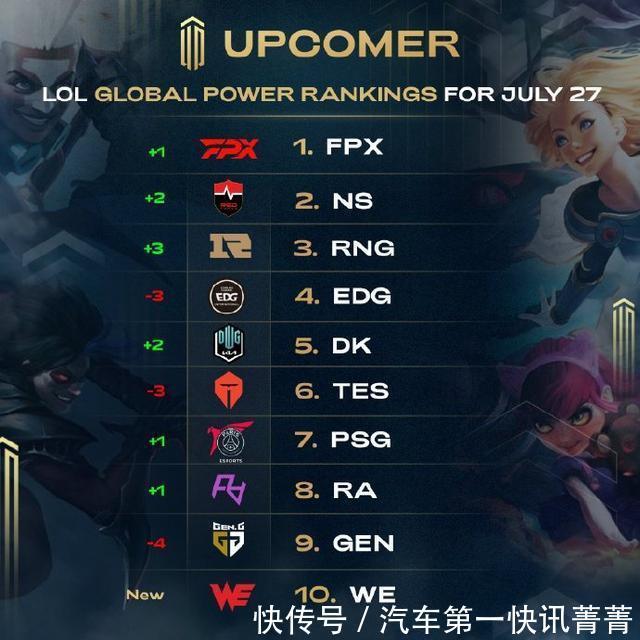 赢球的能力 赢球的能力